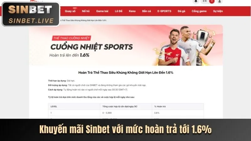 Truy cập nhanh chóng ứng dụng ON88